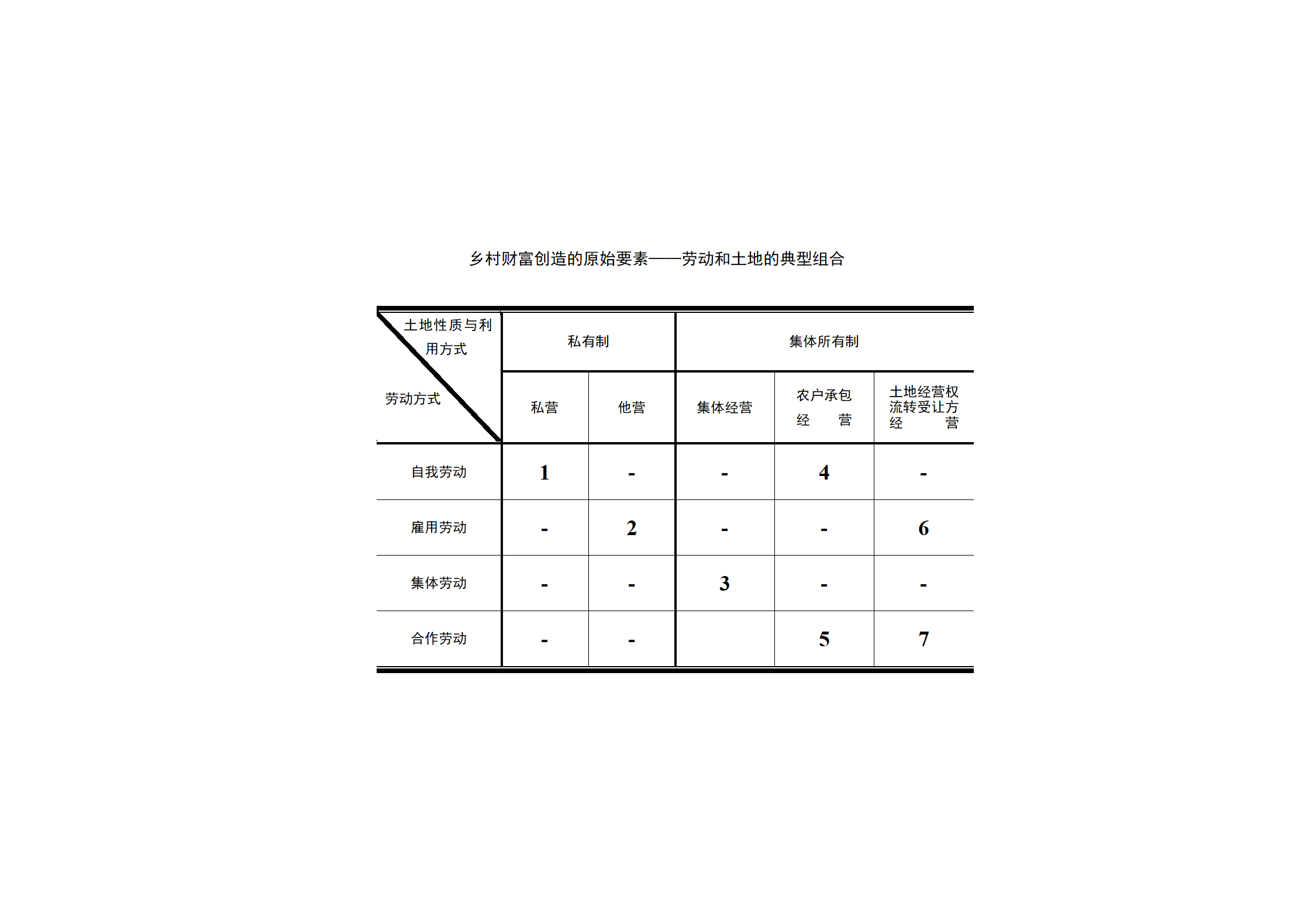 创新财富的原始要素_01(1).png