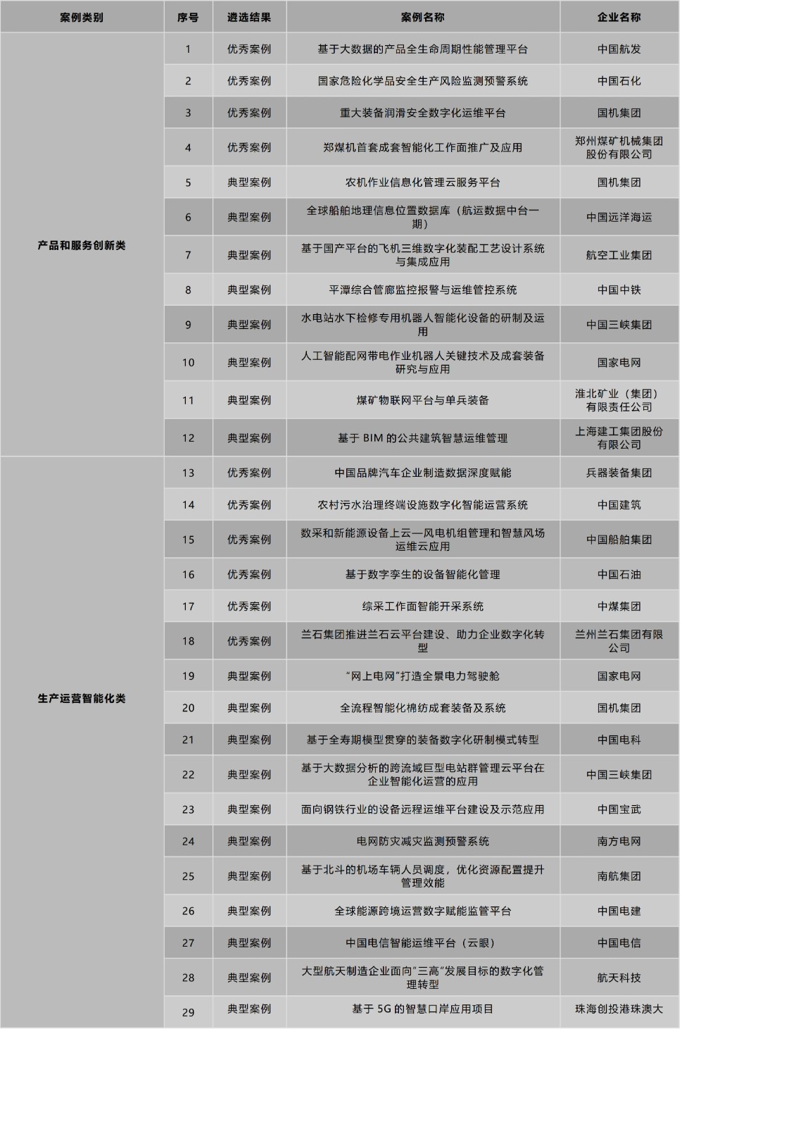 案例类别_1.jpg