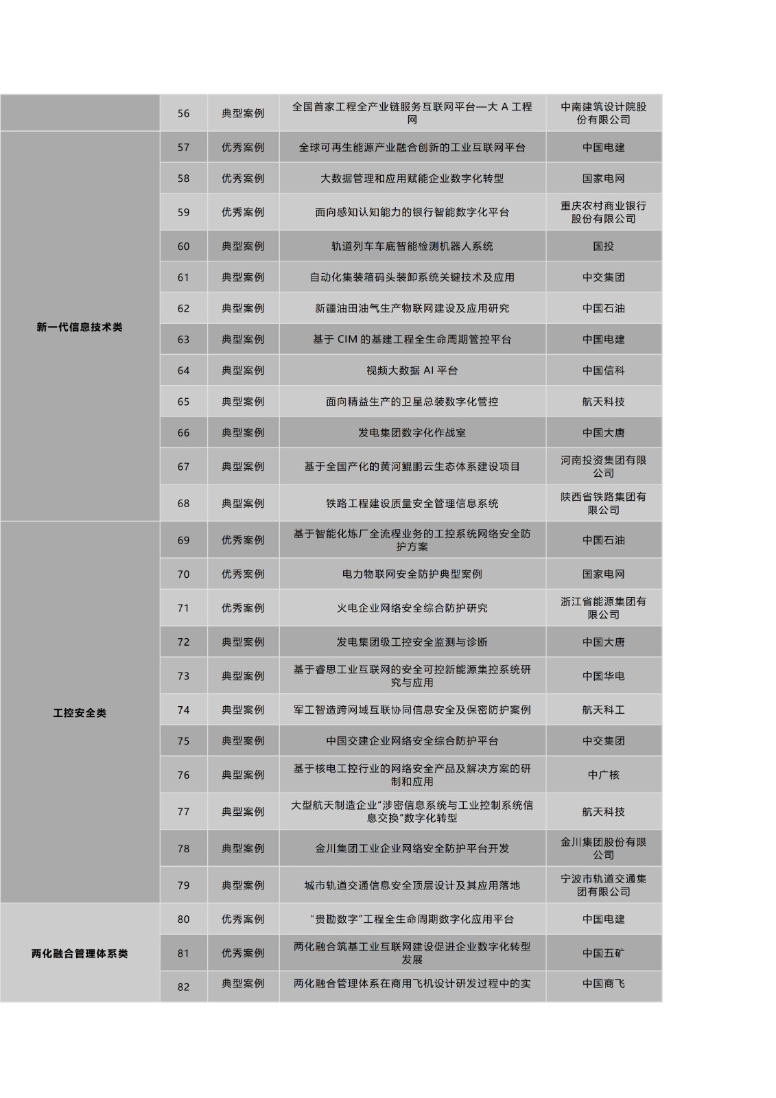 案例类别_3.jpg
