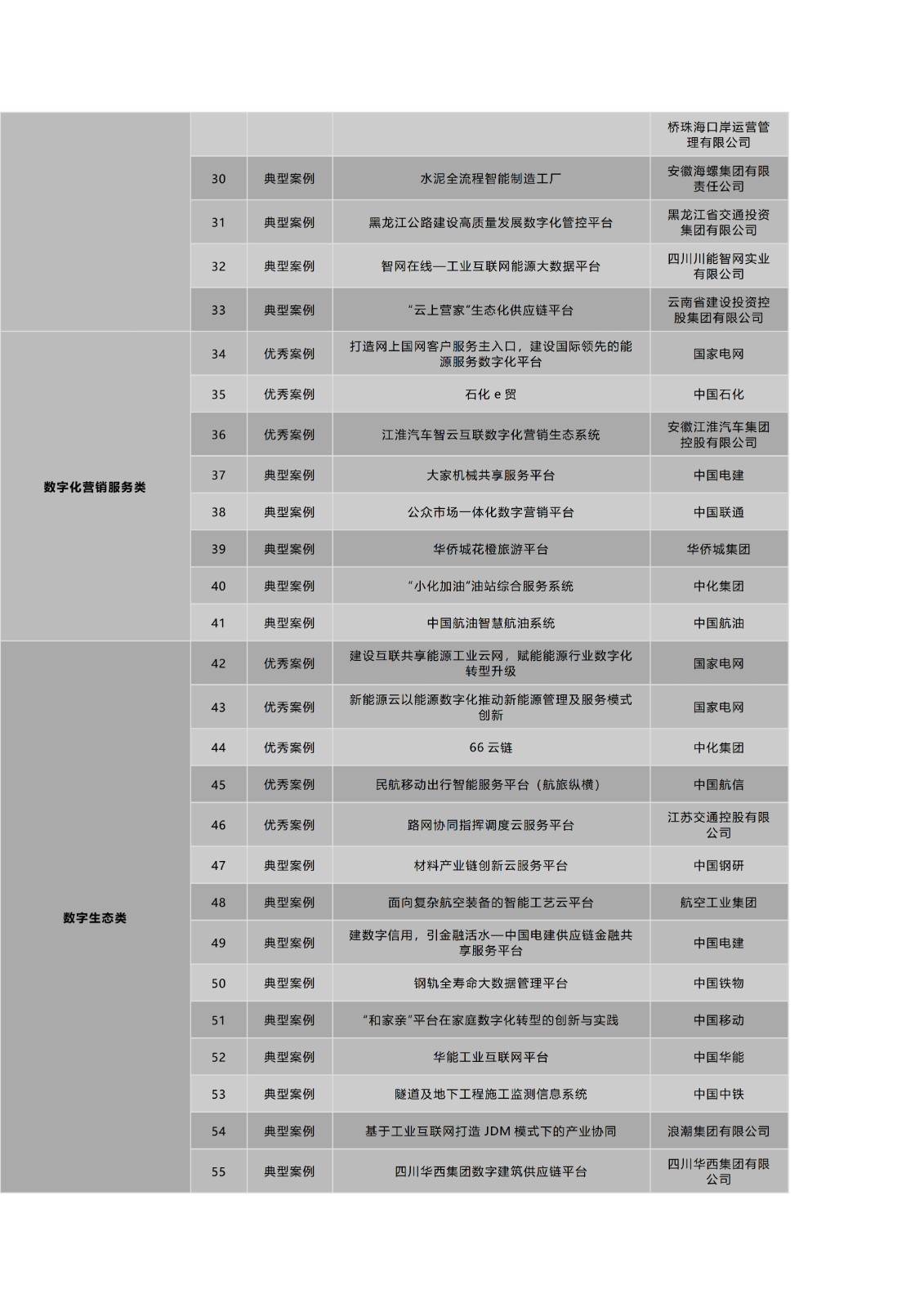 案例类别_2.jpg