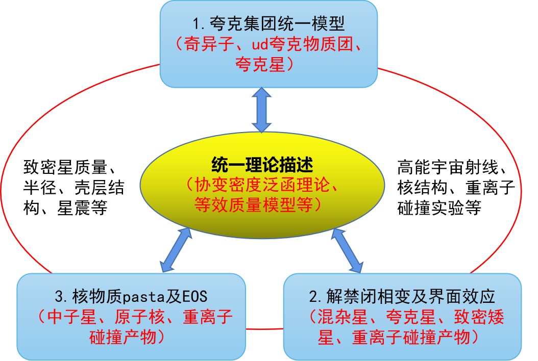 structure0.jpg
