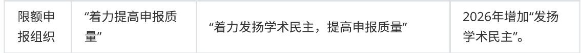 公告差异4.png