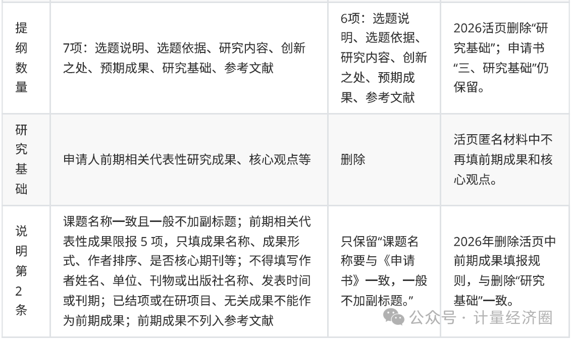 活页2.png